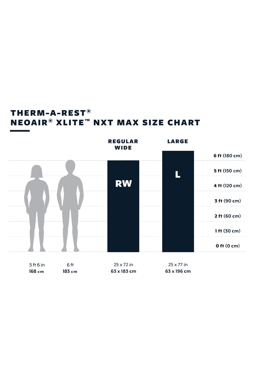 Thermarest NeoAir XTherm NXT Sleeping Mat Square - Neptune | Coffee Outdoors