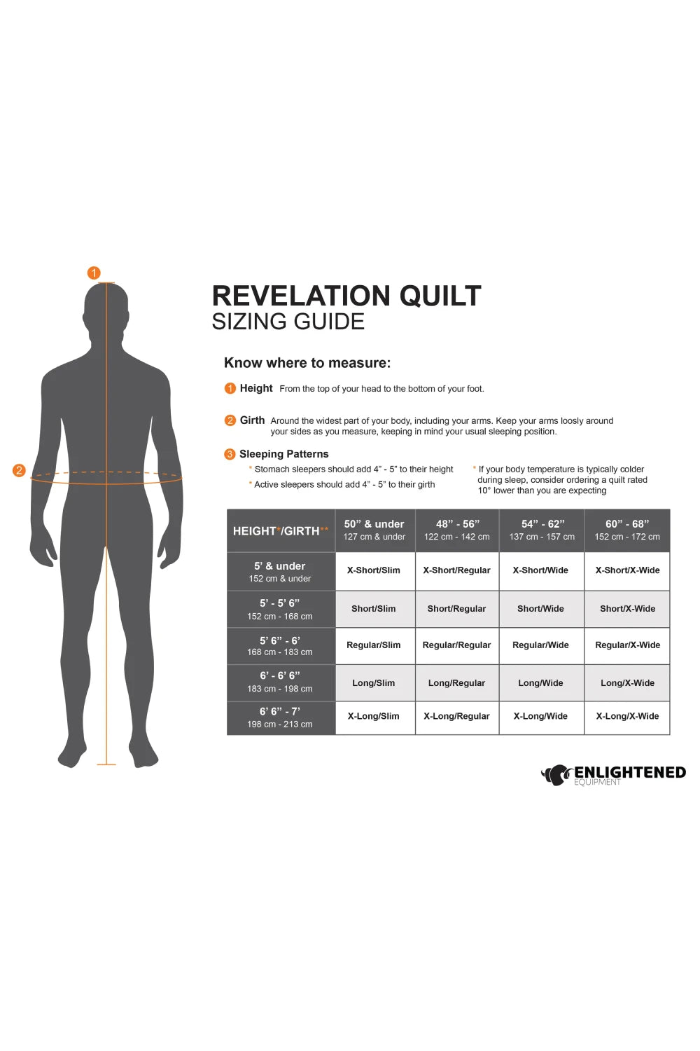 Enlightened Equipment Revelation Quilt 950 Fill Down - Orange / Charcoal | Coffee Outdoors
