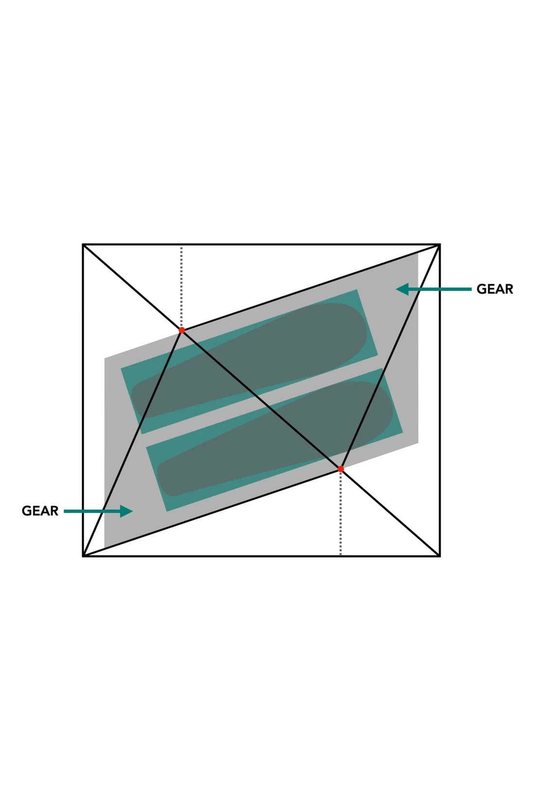 Durston X-Mid 2 Tent design diagram showing gear placement and tent structure.